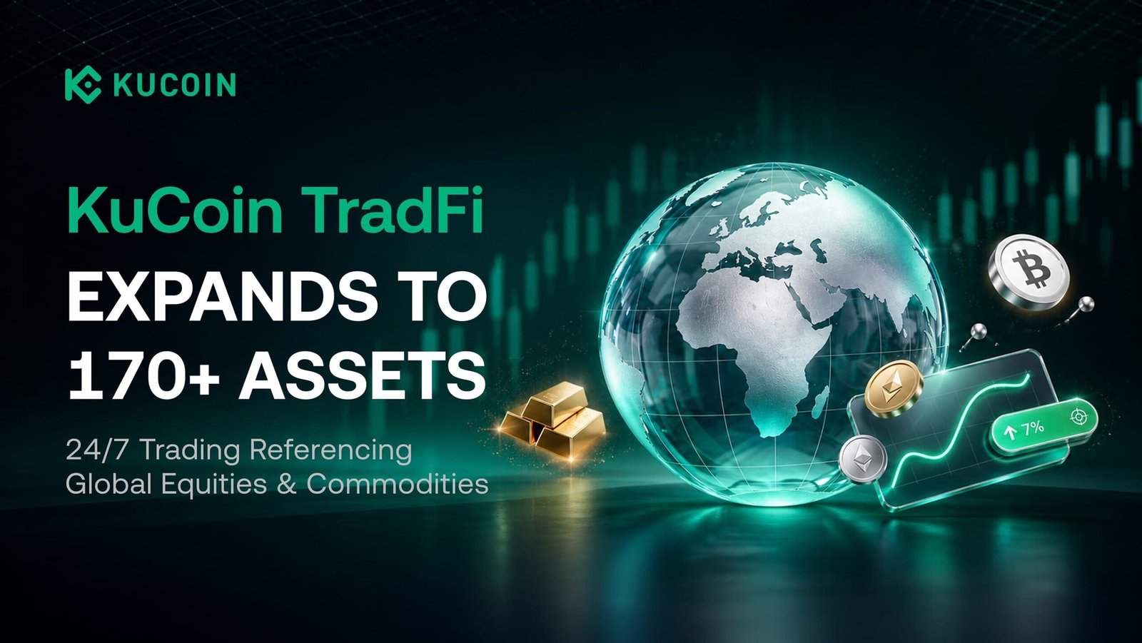 kucoin-tradfi-expands-24/7-trading-to-over-170-assets-referencing-global-equities,-metals-and-other-commodities