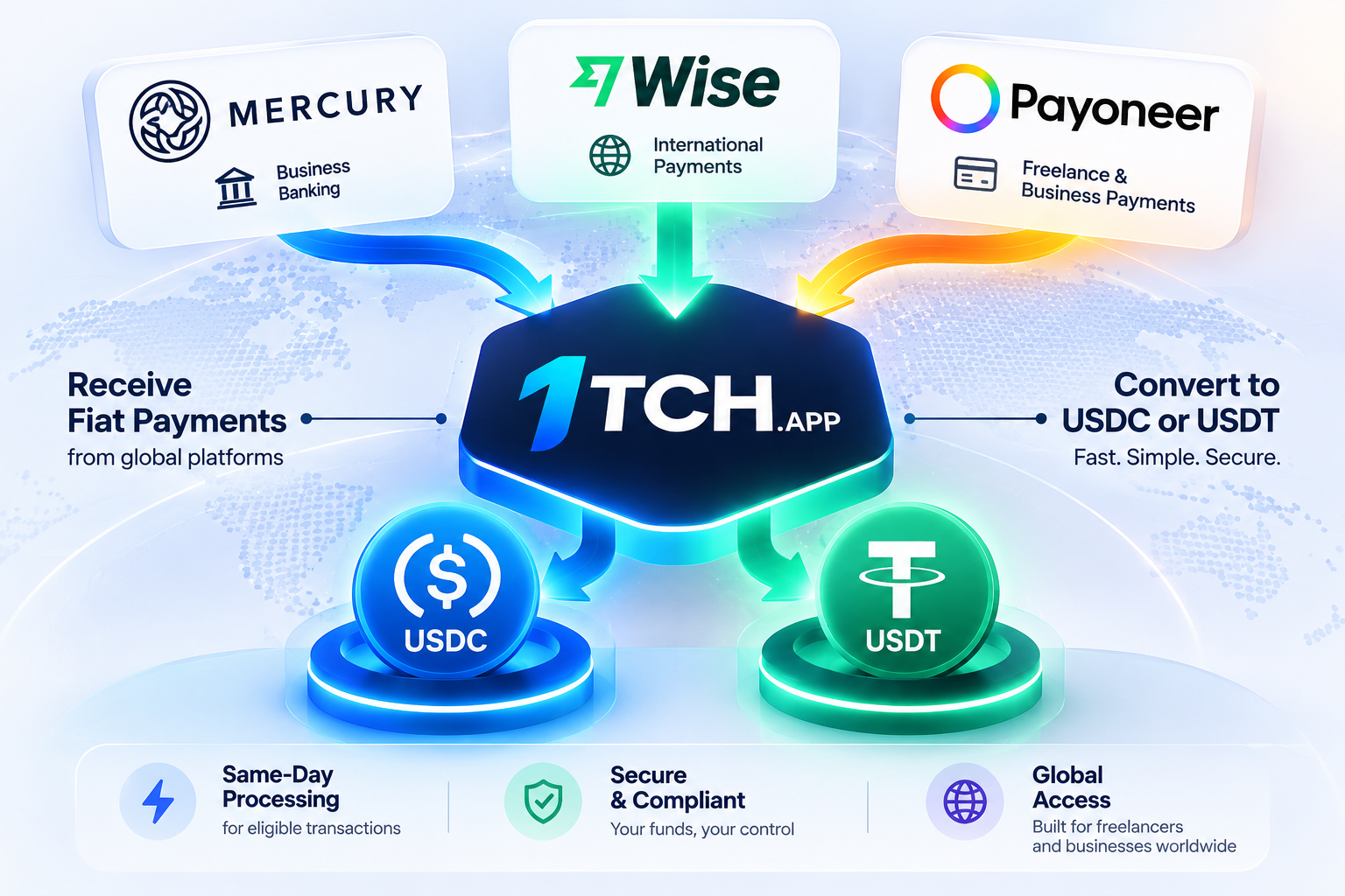 1tch-simplifies-fiat-to-stablecoin-conversion-for-freelancers-and-global-businesses
