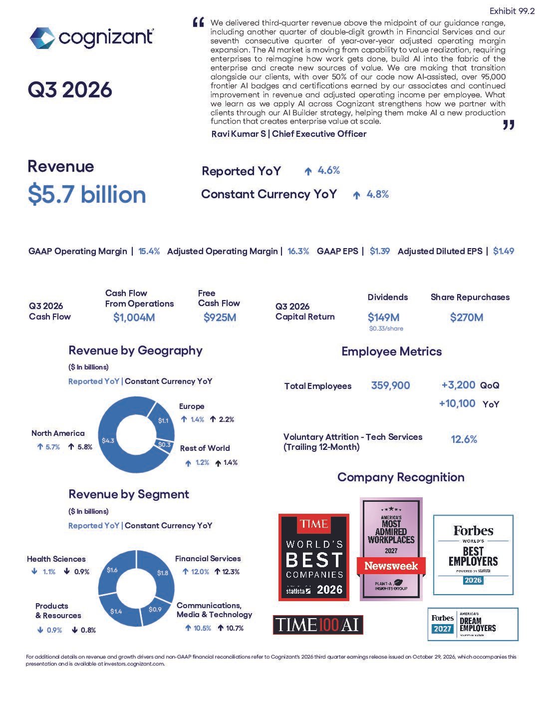 cognizant-reports-third-quarter-2026-results