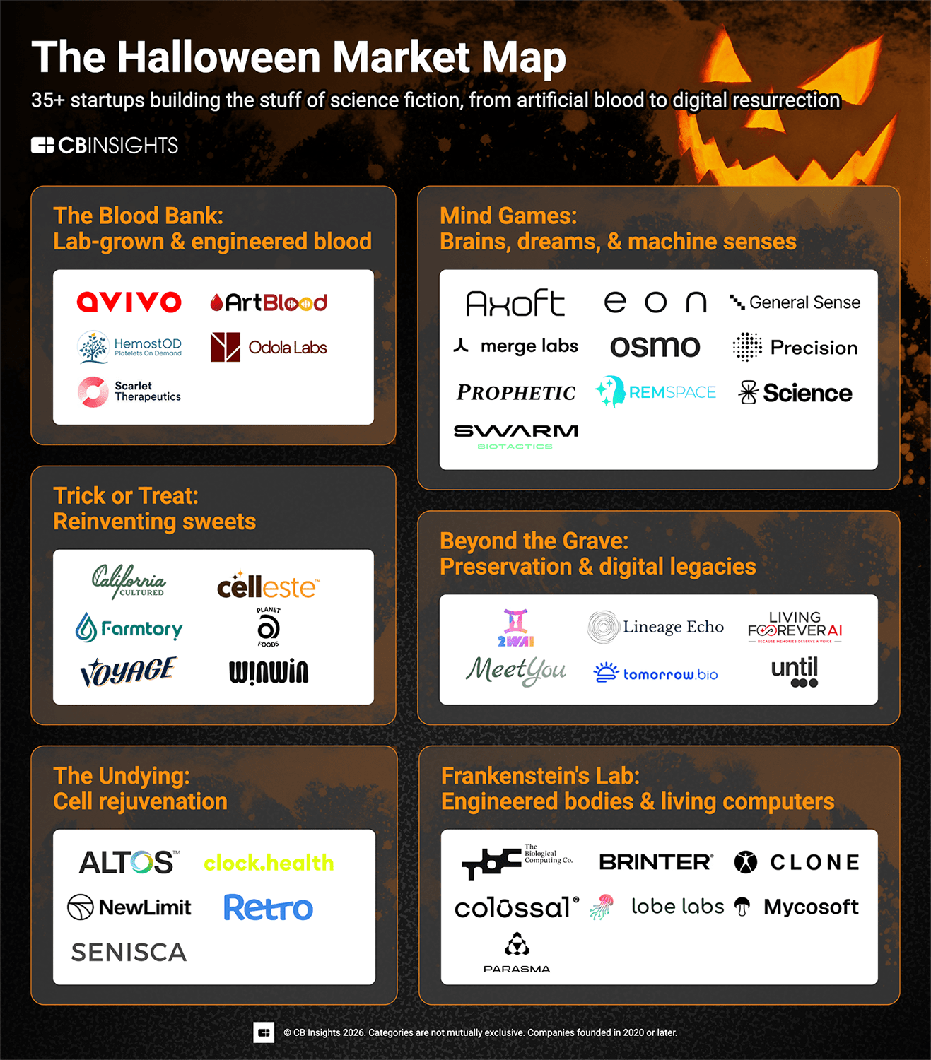 the-halloween-market-map